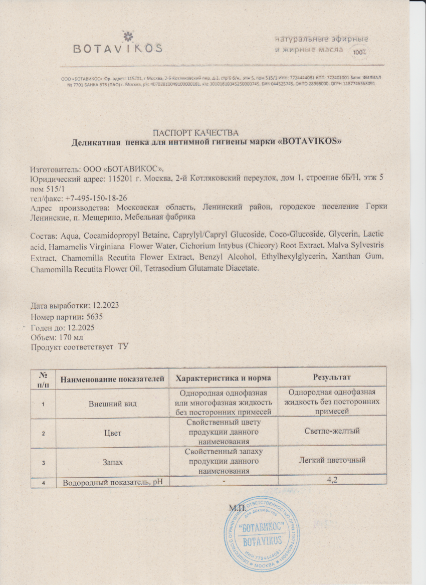 Паспорт №122023